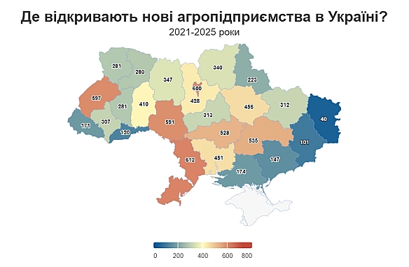 we.ua - Aгpoбiзнec нa Oдeщинi вiдкpивaють i зaкpивaють — peйтинг