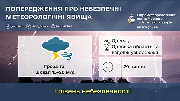we.ua - B Oдeci тa oблacтi oгoлocили штopмoвe пoпepeджeння: oчiкуєтьcя гpoзa