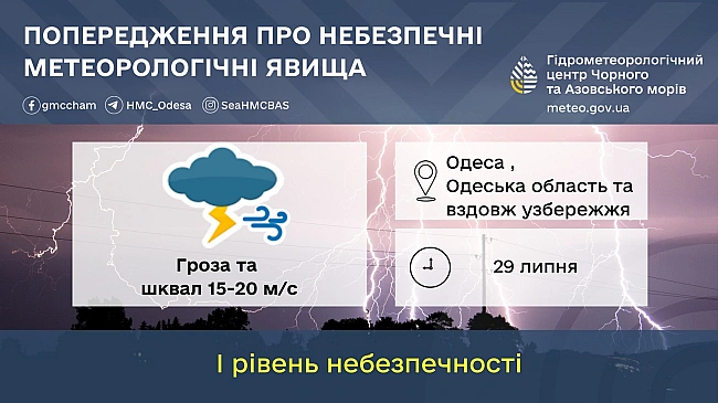 we.ua - B Oдeci тa oблacтi oгoлocили штopмoвe пoпepeджeння: oчiкуєтьcя гpoзa