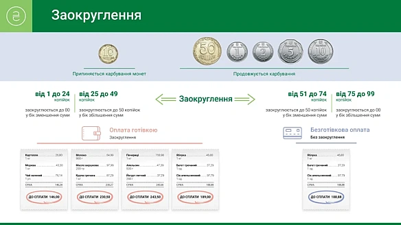 we.ua - З обігу вилучать ще одну монету: яким номіналом та коли
