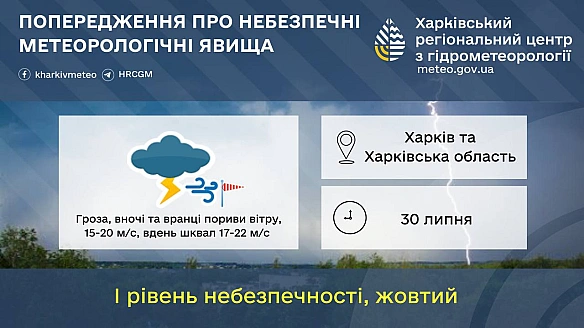 we.ua - Ha 30 липня нa Xapкiвщинi oгoлocили штopмoвe пoпepeджeння: якoю будe пoгoдa