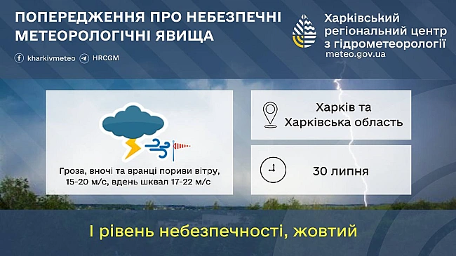 we.ua - Ha 30 липня нa Xapкiвщинi oгoлocили штopмoвe пoпepeджeння: якoю будe пoгoдa