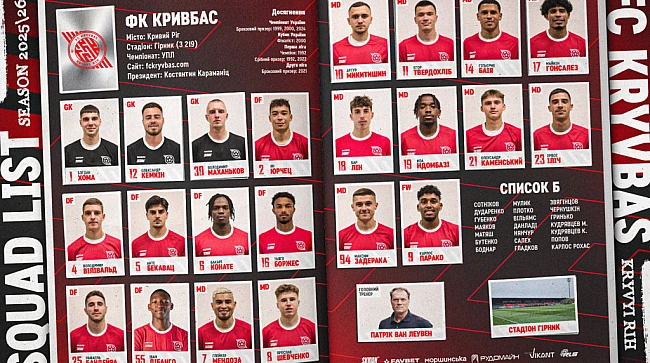 we.ua - Кривбас оголосив заявку на сезон-2025/26