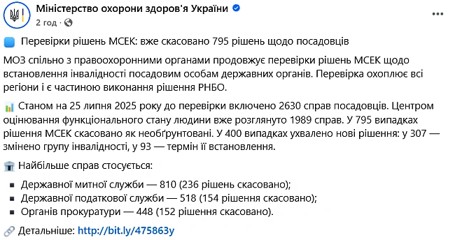 we.ua - У МОЗ назвали кількість скасованих рішень МСЕК про інвалідність