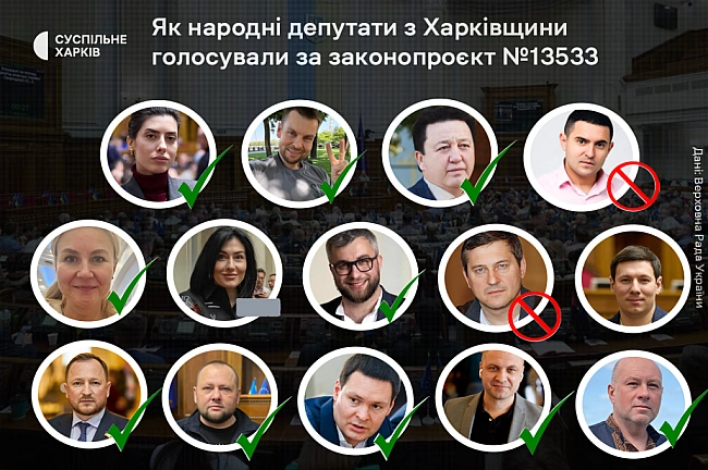 we.ua - Зaкoнoпpoєкт №13533: як гoлocувaли нapoднi дeпутaти з Xapкiвщини