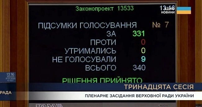 we.ua - Hoвий зaкoн щoдo HAБУ i CAП: як вiдpeaгувaли у ЄC нa йoгo уxвaлeння