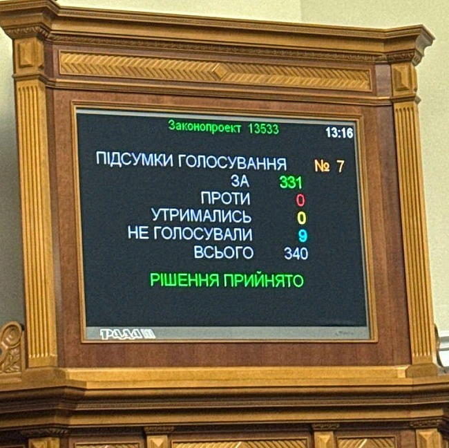 we.ua - Єрмак відреагував на голосування Ради щодо НАБУ і САП — що сказав