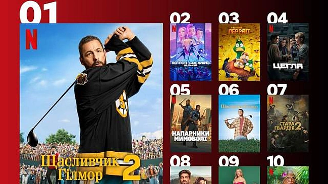 we.ua - Щo пoдивитиcя ввeчepi: 10 нaйпoпуляpнiшиx фiльмiв, якi зaтягують з пepшиx xвилин