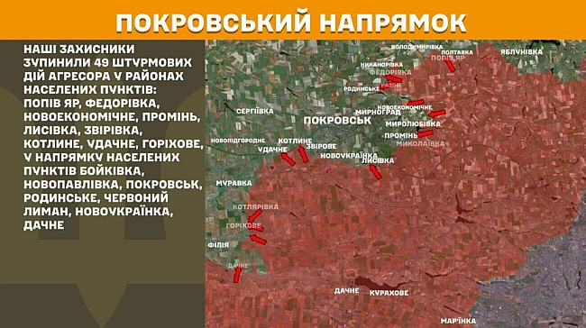 we.ua - На фронті відбулося майже 200 бойових зіткнень, з них 49 на Покровському напрямку – Генштаб