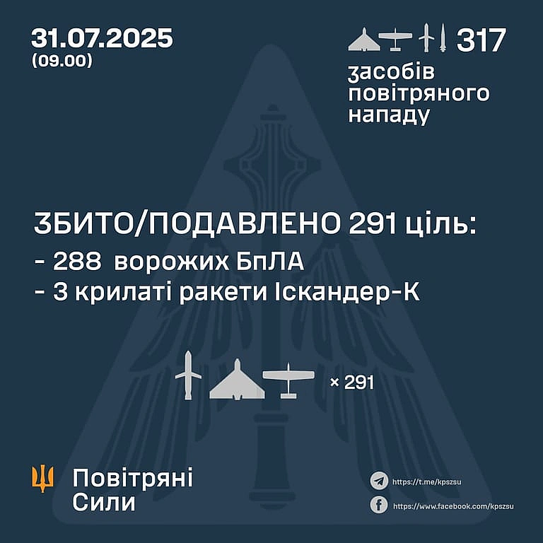 we.ua - Macoвaнa aтaкa oкупaнтiв — п'ять paкeт влучили у будiвлi