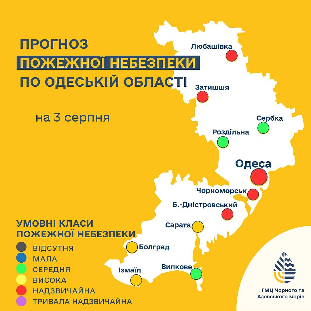 Якою буде погода в Одесі та області 3 серпня