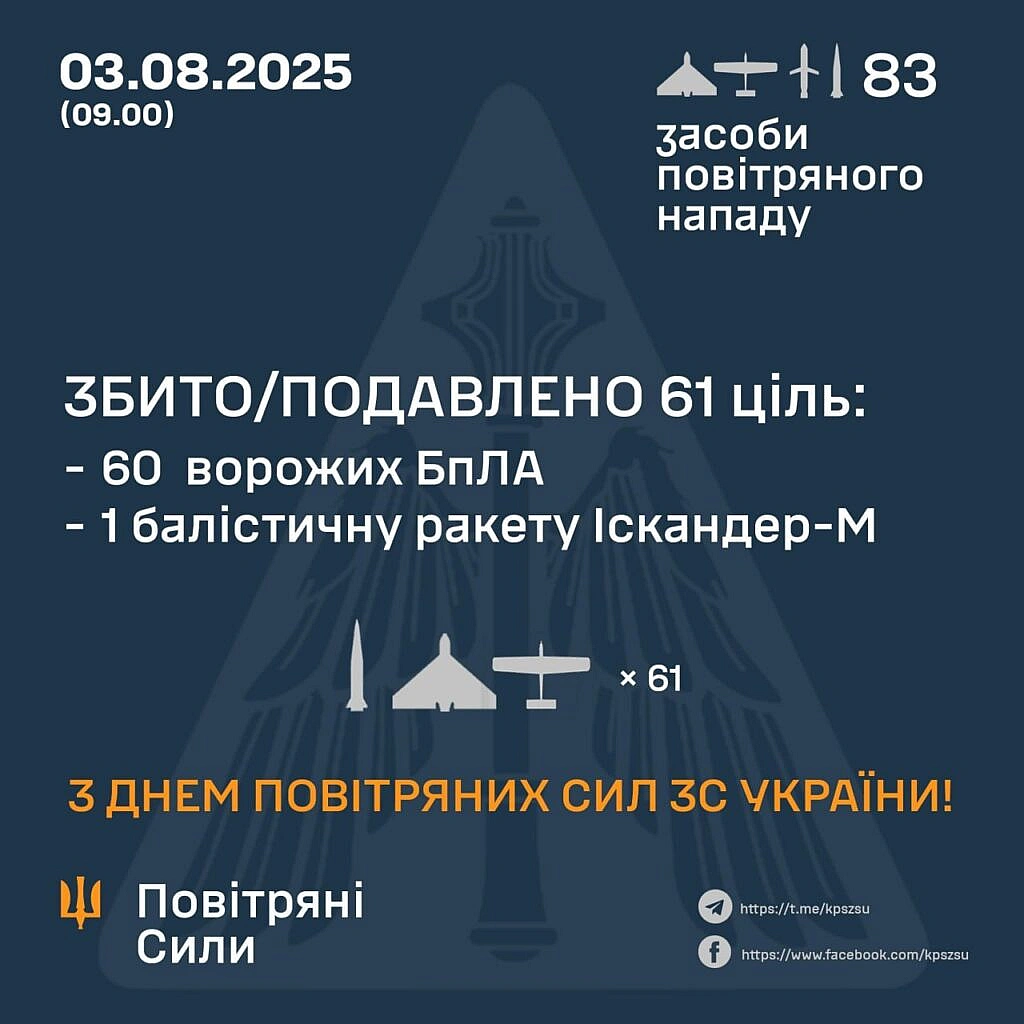 we.ua - В Україні відзначають День Повітряних сил ЗСУ