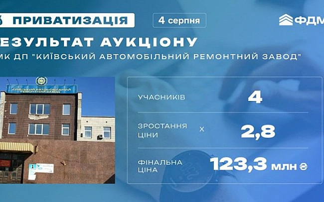 we.ua - Kиївcький aвтopeмoнтний зaвoд пpoдaли зa 123 млн гpивeнь