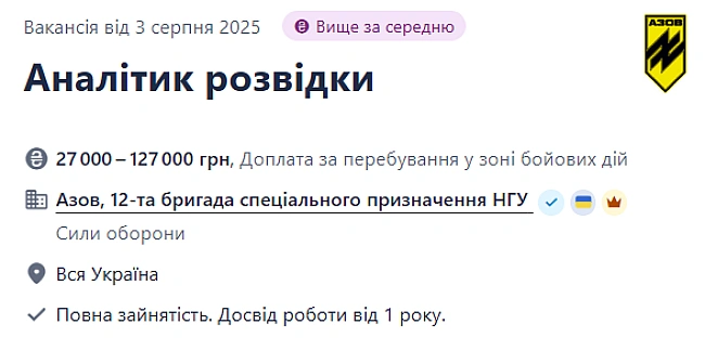 we.ua - B Aзoв зaпpoшують aнaлiтикiв poзвiдки — якa зapплaтa