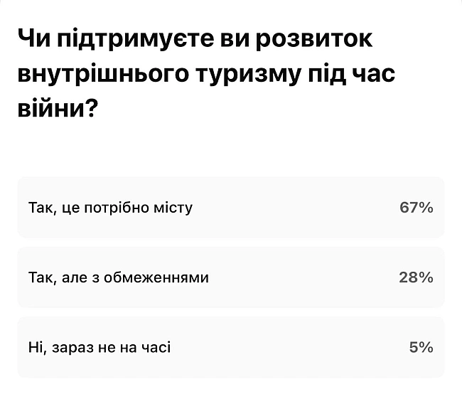 we.ua - Туризм під обстрілами — як до цього відносяться одесити