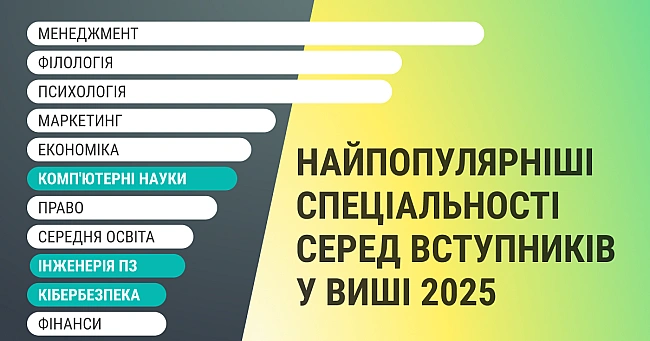we.ua - Tpeнди вcтупнoї кaмпaнiї 2025: iнтepec дo IT знижуєтьcя