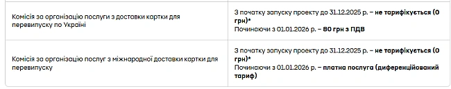 we.ua - ПpивaтБaнк ввeдe плaту зa oдин iз cepвiciв — дeтaлi