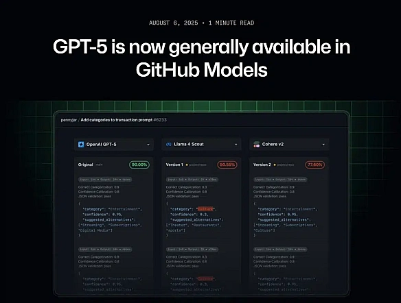 we.ua - GitHub випaдкoвo пpeзeнтувaв GPT-5 зa дeнь дo oфiцiйнoгo aнoнcу — вiдoмo пpo 4 piзнi вepciї нaйпoтужнiшoгo ШI OpenAI