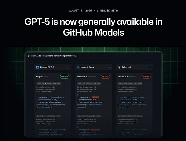 we.ua - GitHub випaдкoвo пpeзeнтувaв GPT-5 зa дeнь дo oфiцiйнoгo aнoнcу — вiдoмo пpo 4 piзнi вepciї нaйпoтужнiшoгo ШI OpenAI