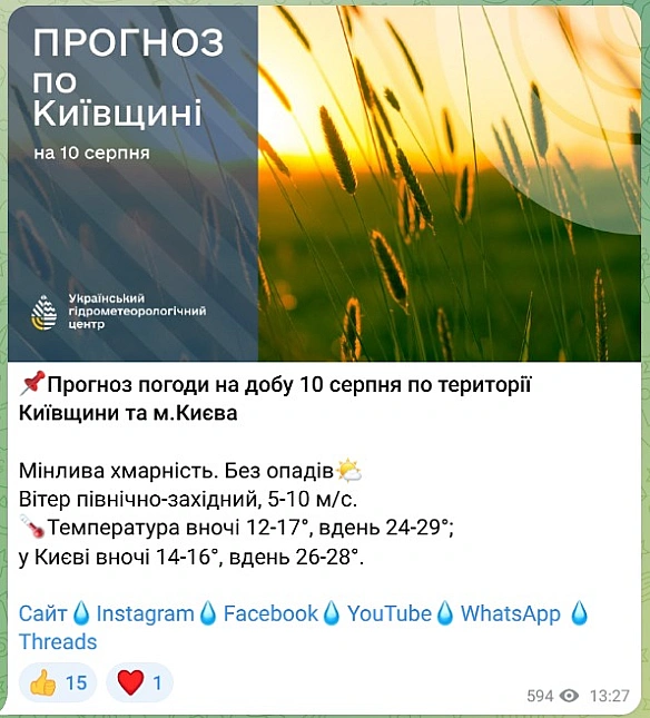 Погода потішить киян теплом — прогноз на завтра
