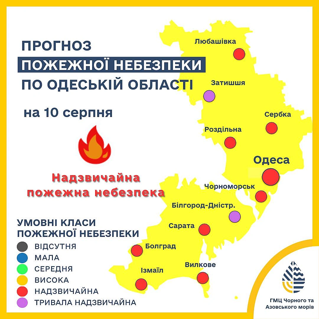 Якою буде погода в Одесі та області 10 серпня