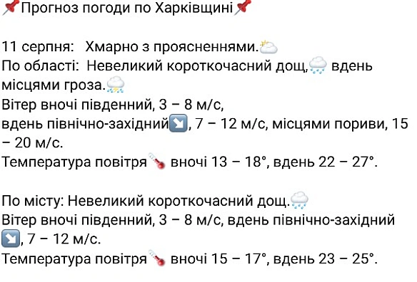 Тиждень почнеться з дощів — прогноз погоди у Харкові на завтра