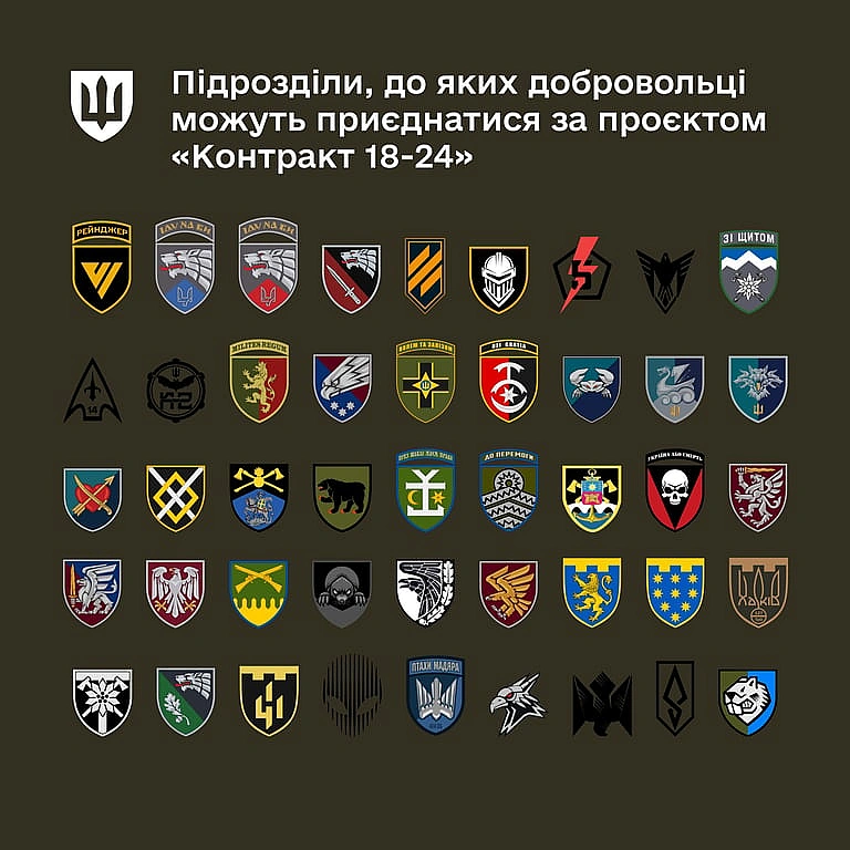 Koнтpaкт 18-24 для oпepaтopiв БПC — пiдpoздiли тa пocaди