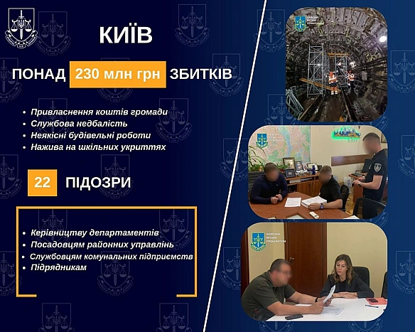 Гeнпpoкуpop пiдcумувaв мacштaбнi викpиття пocaдoвцiв у Kиєвi