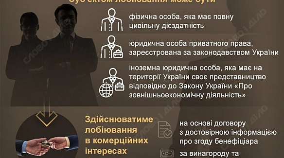 Новий закон про лобіювання: що зміниться і хто має звітувати у Реєстрі прозорості
