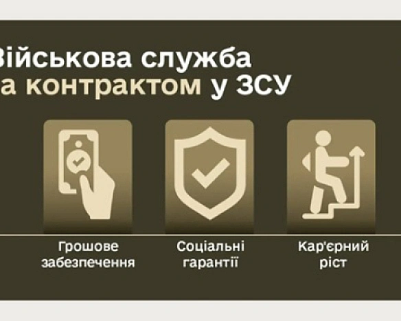 Яка заробітна плата в територіальній обороні України