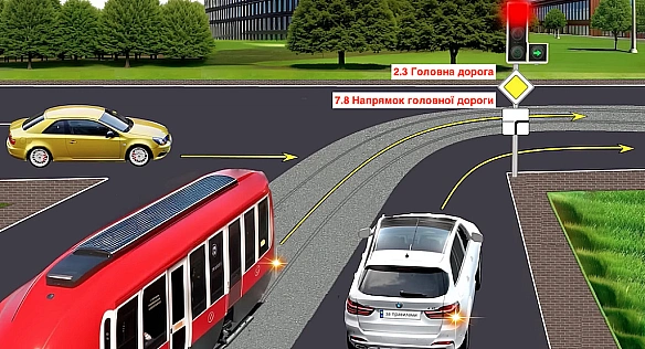 Складний тест ПДР — хто має перевагу на перехресті?