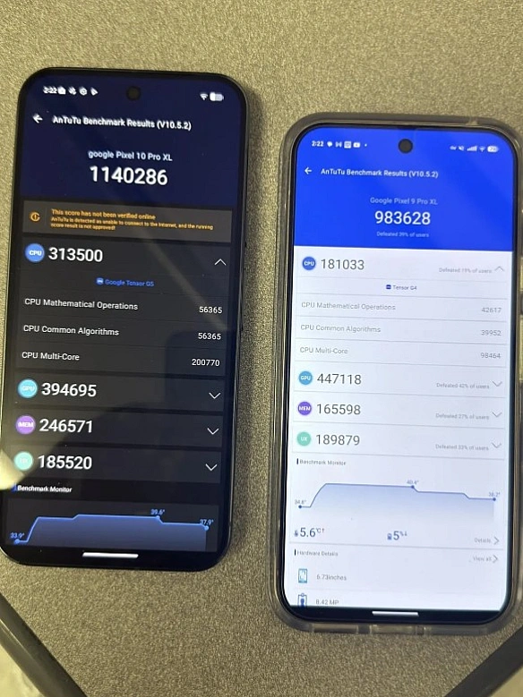 Google Pixel 10 Pro XL пройшов тести продуктивності в Geekbench та Antutu