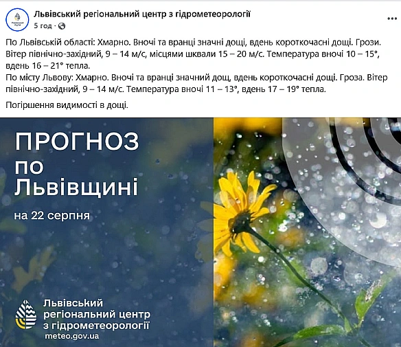 Грози та шквальний вітер — погода у Львові на завтра