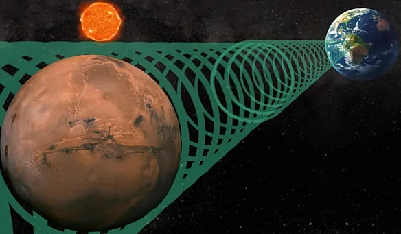 Учені з NASA визначили, де слід шукати сигнали потенційних інопланетян