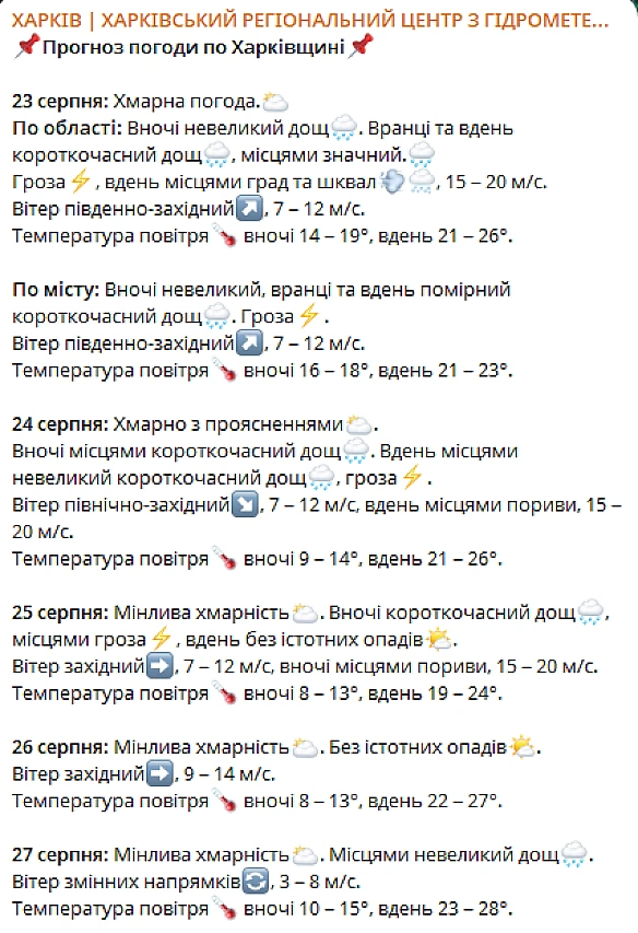 Невтішний прогноз — що готує погода мешканцям Харківщини