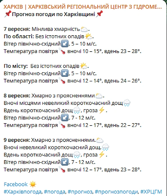 Яка температура чекає на харків’ян — прогноз погоди