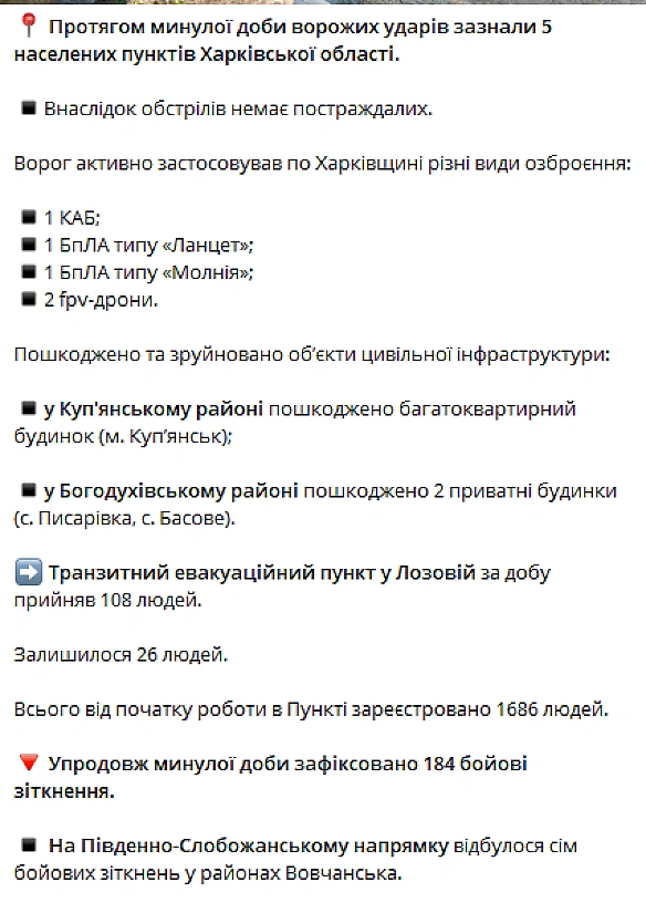 Ворог атакував Харківщину дронами й КАБами — деталі
