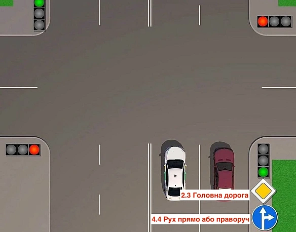 Швидкий тест ПДР — чи дозволений розворот на перехресті