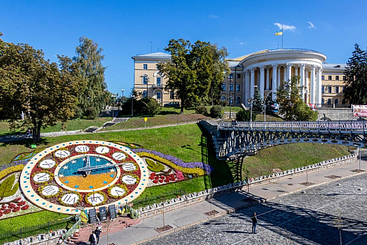 Київ за кліматом 