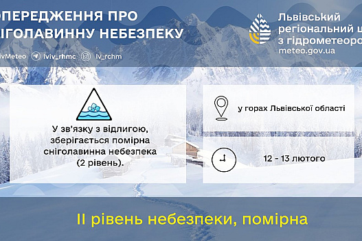 Погода зіпсується — синоптики попередили про небезпеку у Львові завтра - we.ua