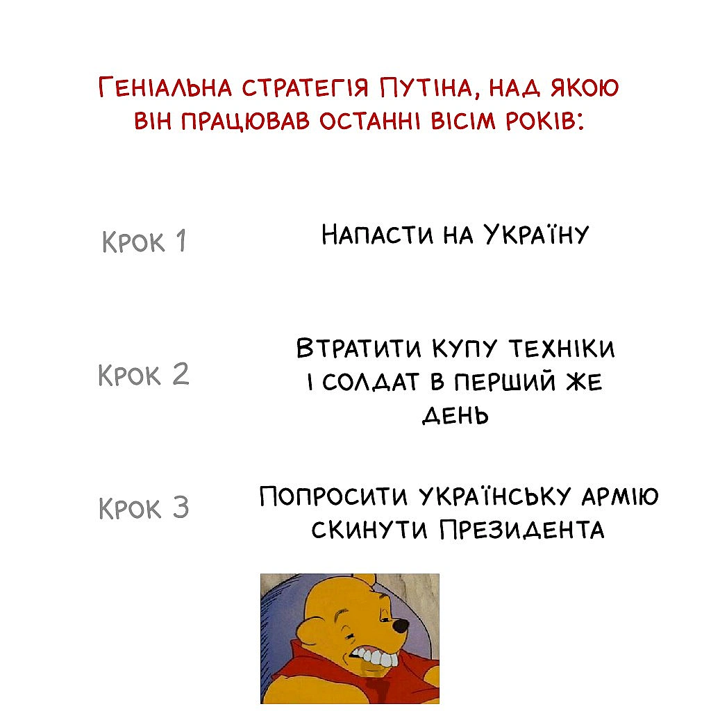 Комікси українською на we.ua