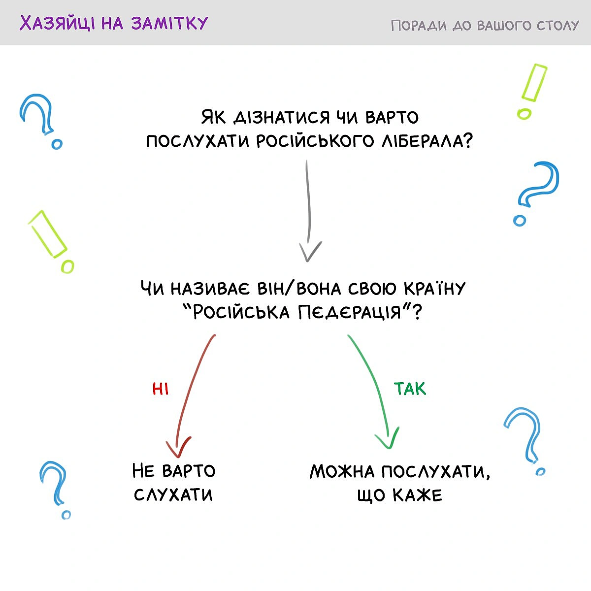 Комікси українською на we.ua