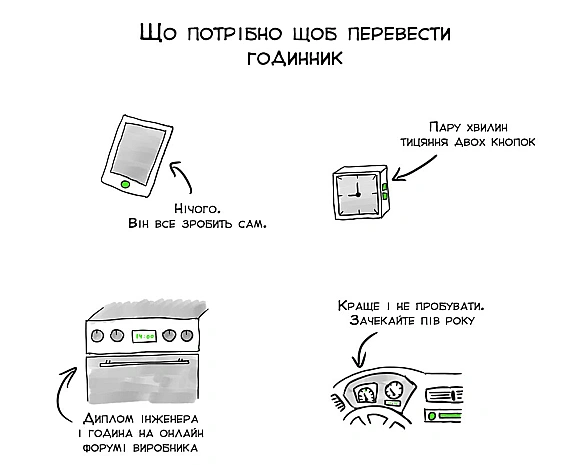 Комікси українською на we.ua