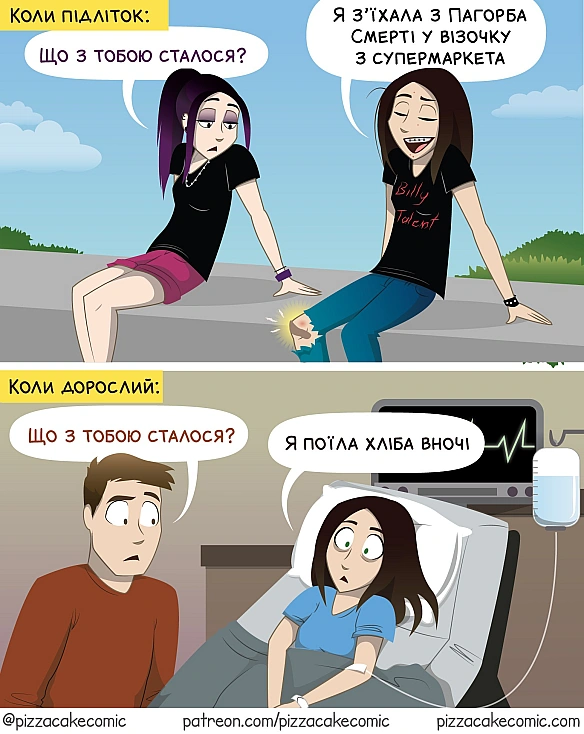 Комікси українською на we.ua