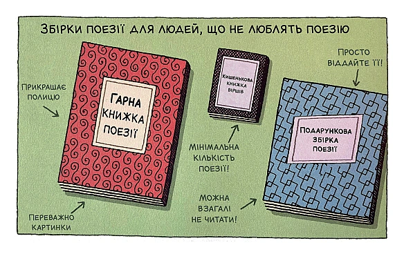 Комікси українською на we.ua
