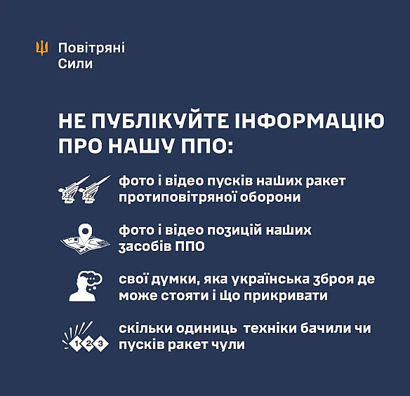 Територія А на we.ua
