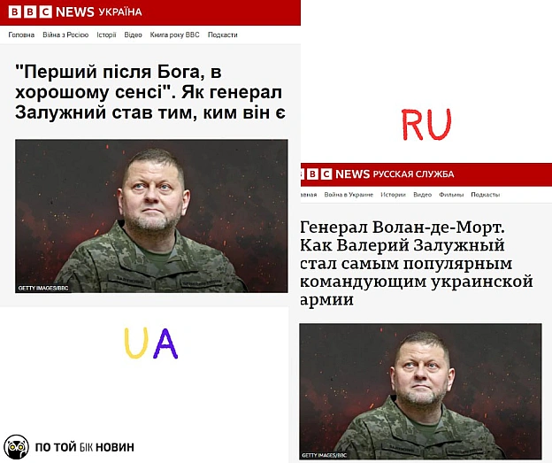 Коли мова має значення.Не вірте на слово, читайте самі:ua: https://bit.ly/3p1sX4hru: https://bit.ly/3NtNCHo🦉 - По той бік новин на we.ua
