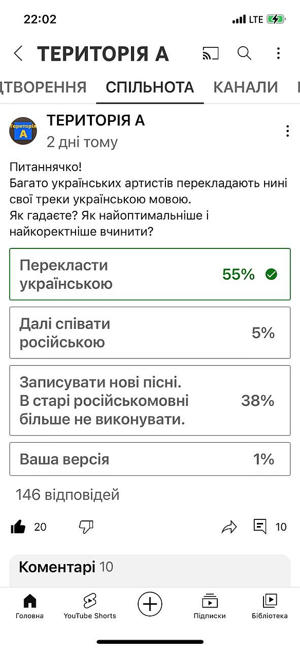 Днями ми запитали на ютуб-каналі. Про переклади треків українських артистів українською мовою.От які результати отримали:1. Пе... - Територія А на we.ua