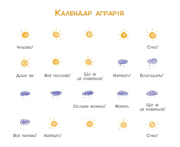 Комікси українською на we.ua
