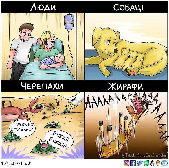 Комікси українською на we.ua